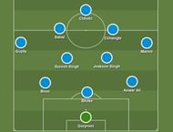 The 3-4-3 formation